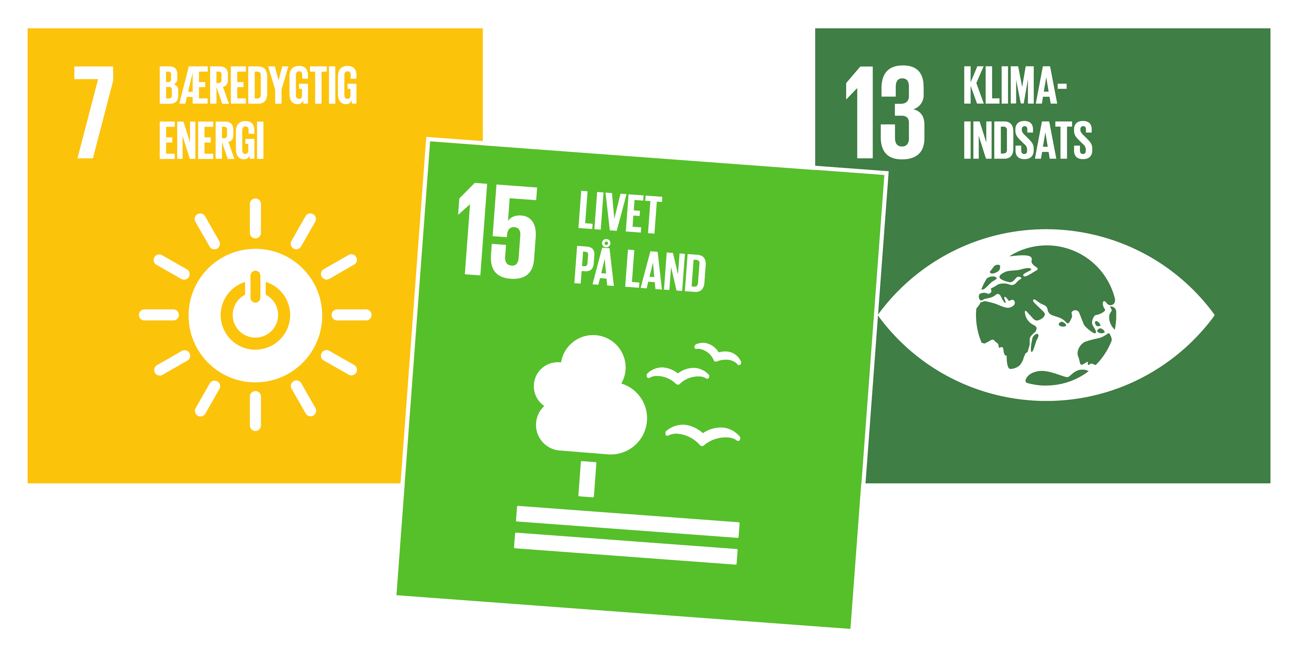 Verdensmålene for fokuspunktet energi er: verdensmål 7: bæredygtig energi, verdensmål 13: klimaindsats, verdensmål 15: livet på land.