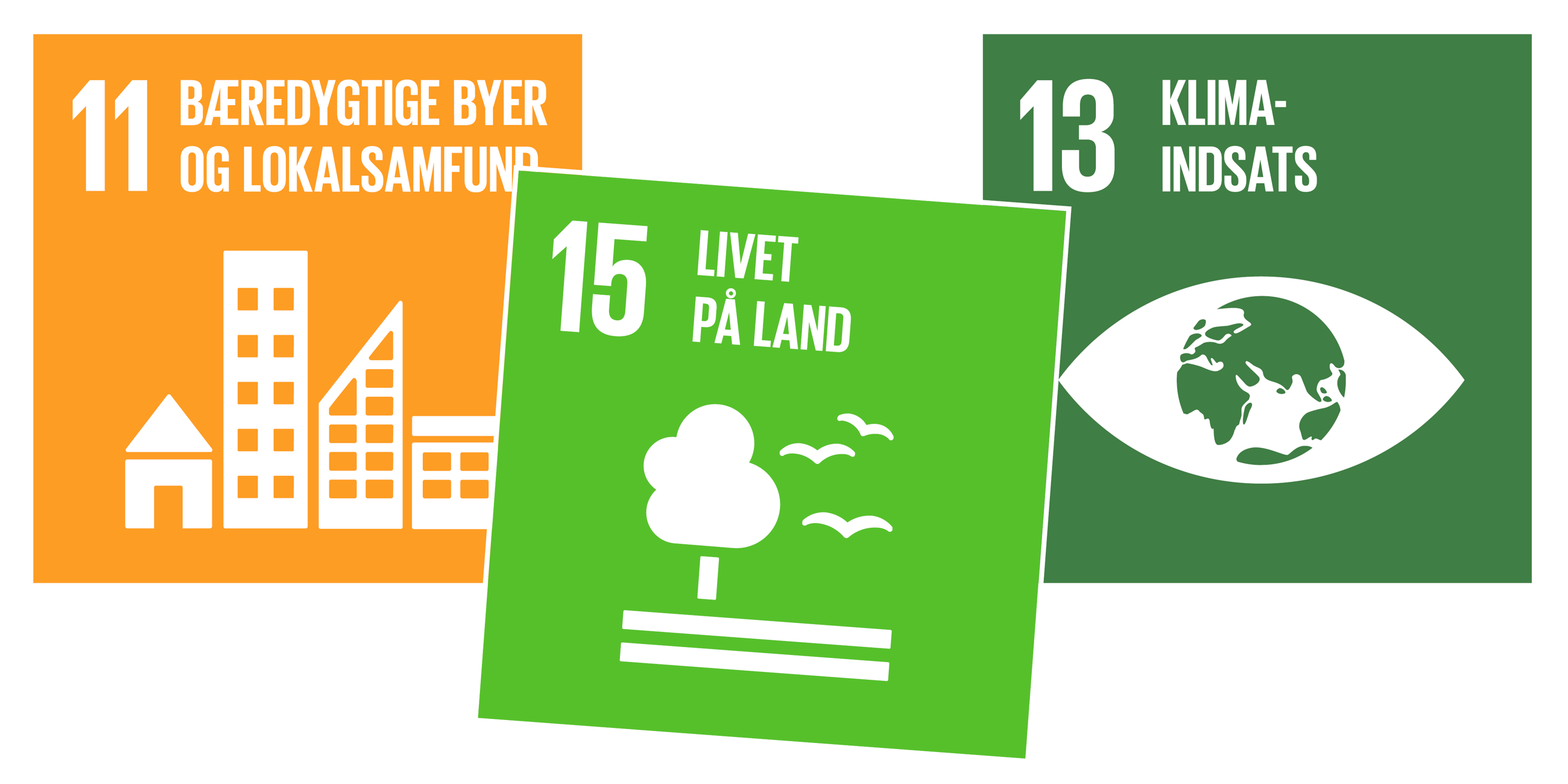 Verdensmålene for fokuspunktet klimatilpasning er: verdensmål 11: bæredygtige byer og lokalsamfund, verdensmål 13: klimaindsats, verdensmål 15: livet på land.