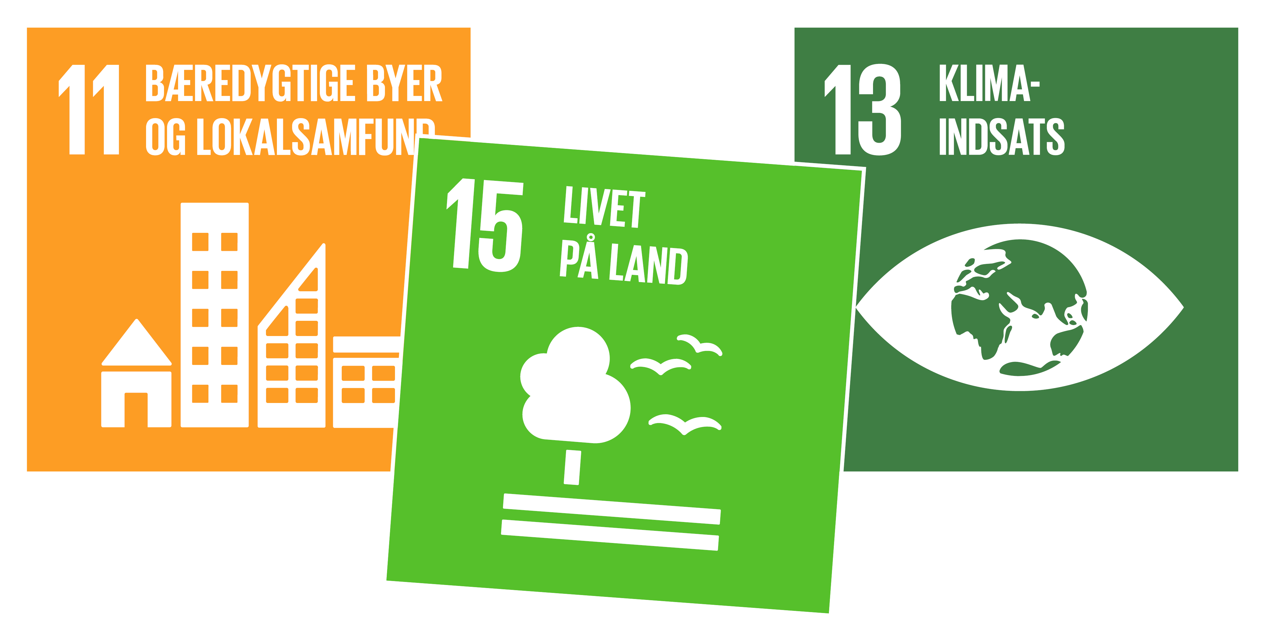 Verdensmålene for fokuspunktet klimatilpasning er: verdensmål 11: bæredygtige byer og lokalsamfund, verdensmål 13: klimaindsats, verdensmål 15: livet på land.