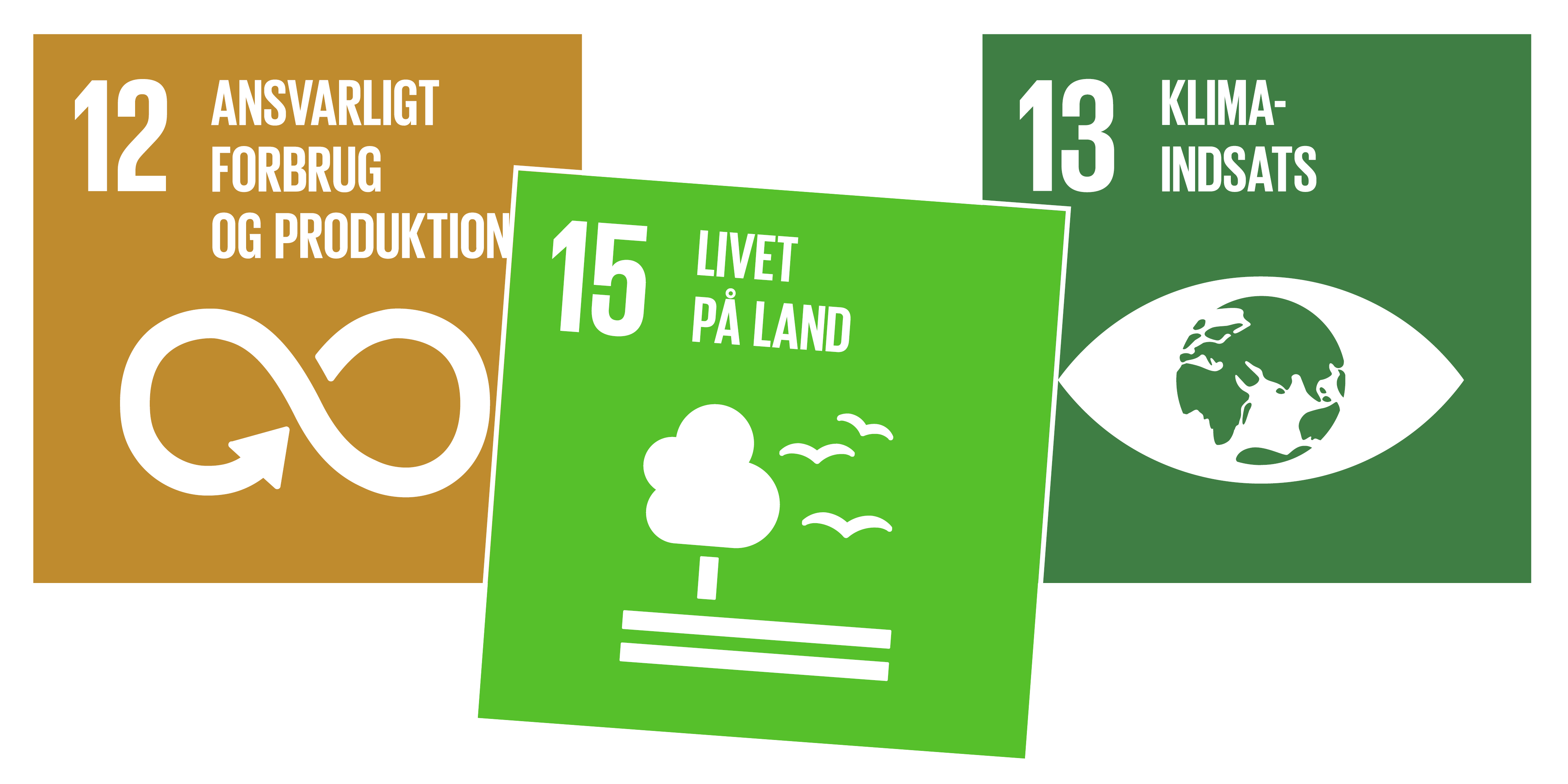 Verdensmålene for fokuspunktet landbrug er: verdensmål 12: ansvarligt forbrug og produktion, verdensmål 13: klimaindsats, verdensmål 15: livet på land.