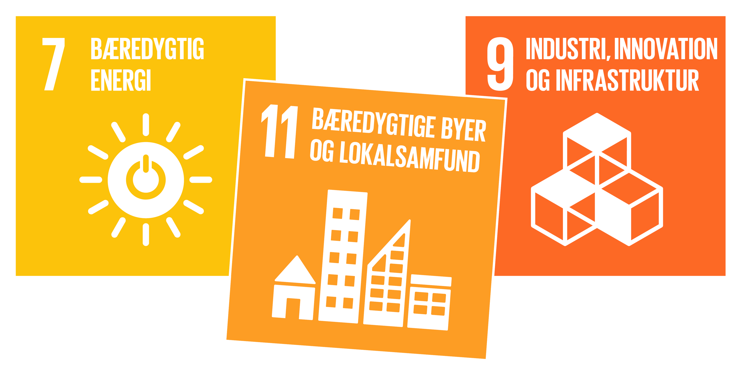 Verdensmålene for fokuspunktet transport er: verdensmål 7: bæredygtig energi, verdensmål 9: industri, innovation og infrastruktur, verdensmål 12: ansvarligt forbrug og produktion.