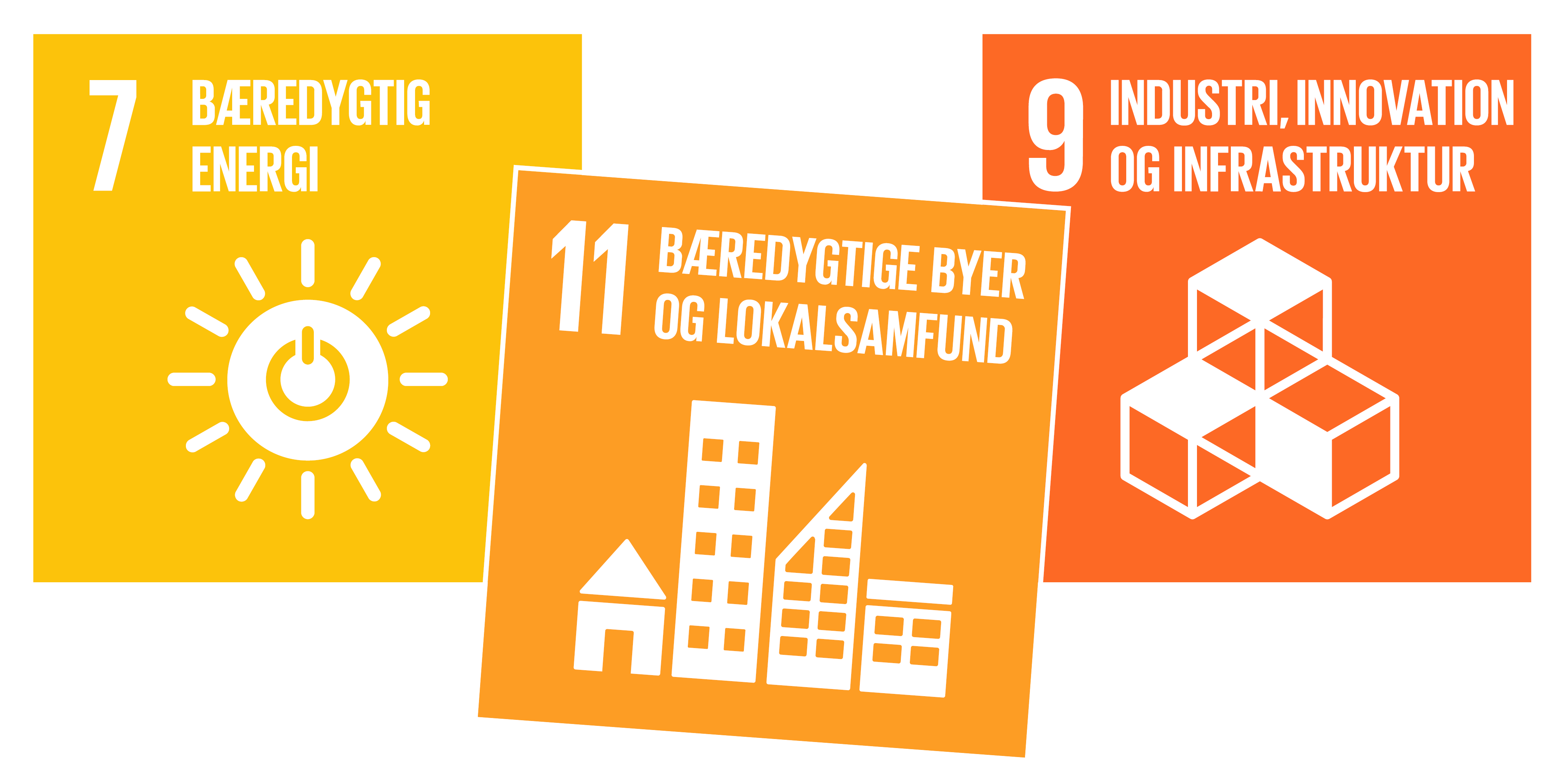 Verdensmålene for fokuspunktet transport er: verdensmål 7: bæredygtig energi, verdensmål 9: industri, innovation og infrastruktur, verdensmål 12: ansvarligt forbrug og produktion.
