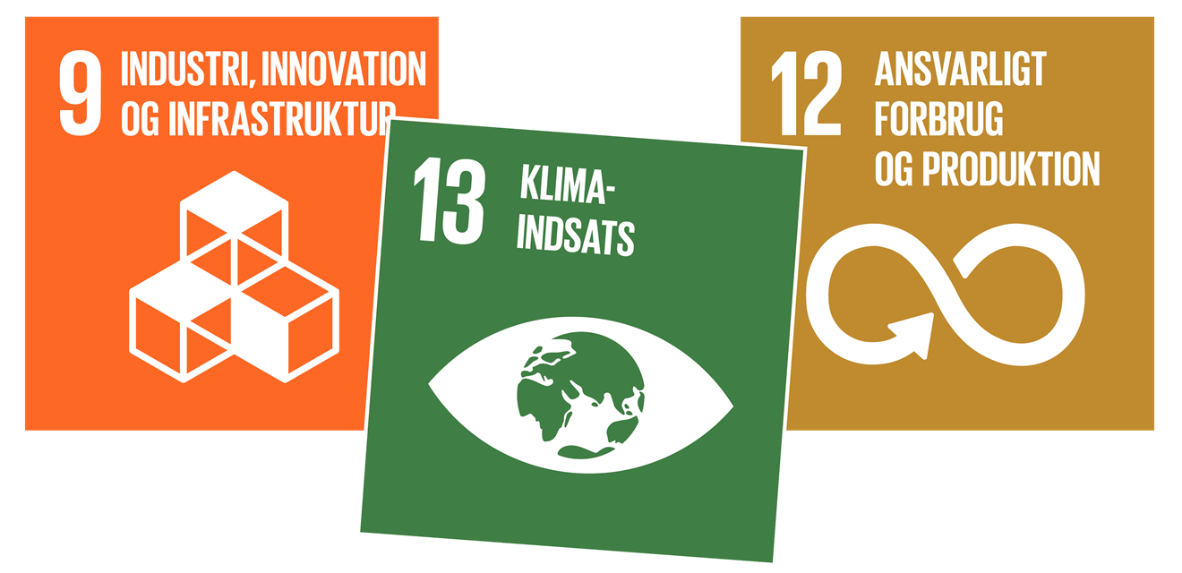 Verdensmålene for fokuspunktet affald er: verdensmål 9: industri, innovation og infrastruktur, verdensmål 12: ansvarligt forbrug og produktion, verdensmål 13: klimaindsats.