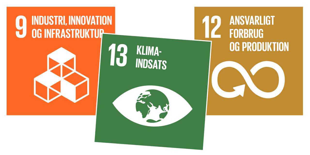 Verdensmålene for fokuspunktet kommunen som virksomhed er: verdensmål 9: industri, innovation og infrastruktur, verdensmål 12: ansvarligt forbrug og produktion, verdensmål 13: klimaindsats.
