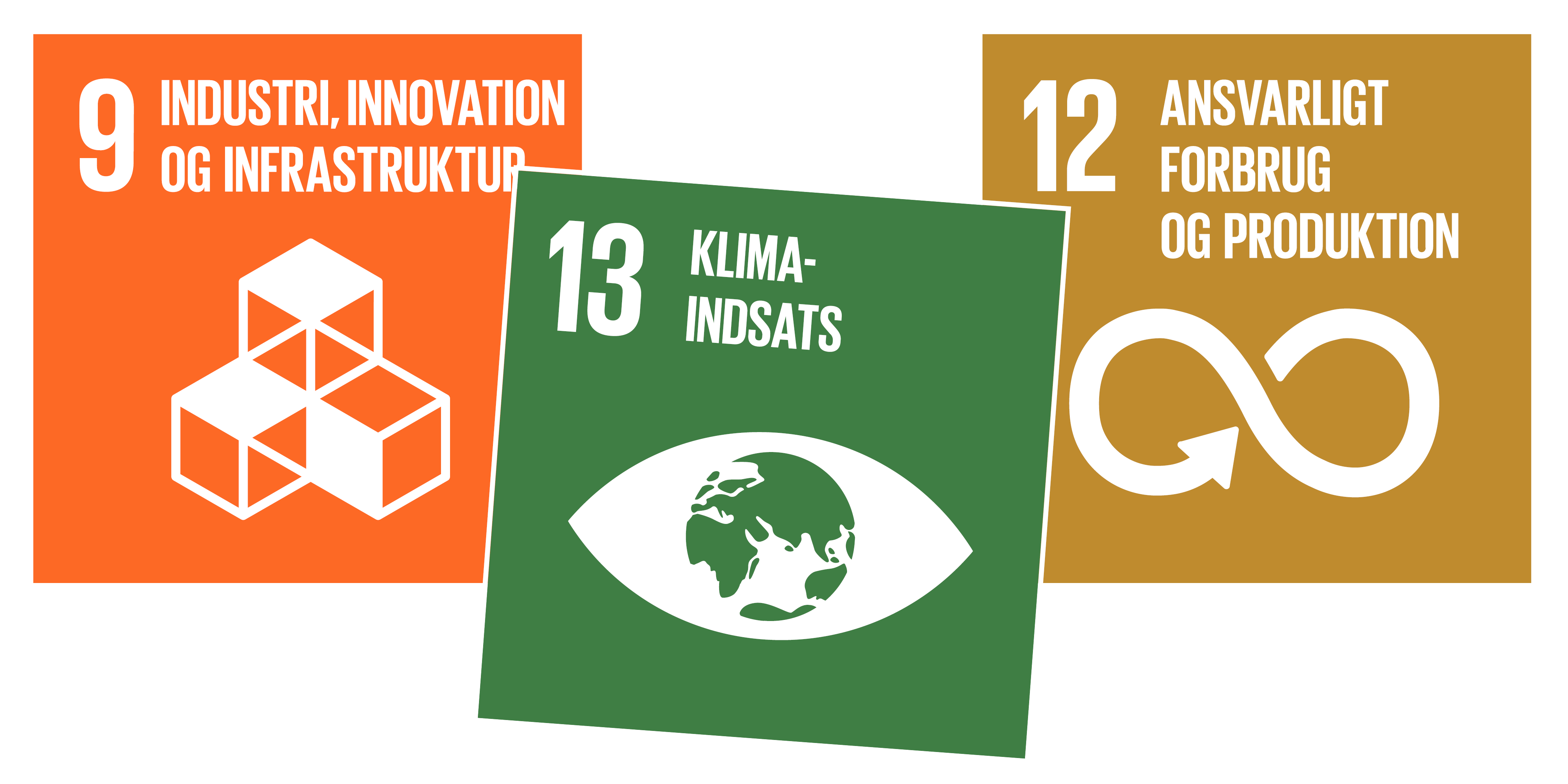 Verdensmålene for fokuspunktet kommunen som virksomhed er: verdensmål 9: industri, innovation og infrastruktur, verdensmål 12: ansvarligt forbrug og produktion, verdensmål 13: klimaindsats.